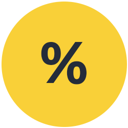 %